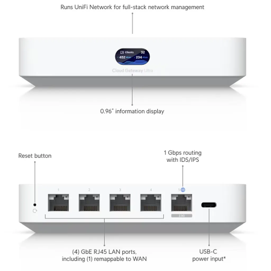 Ubiquiti UCG-Ultra Cloud Gateway Ultra