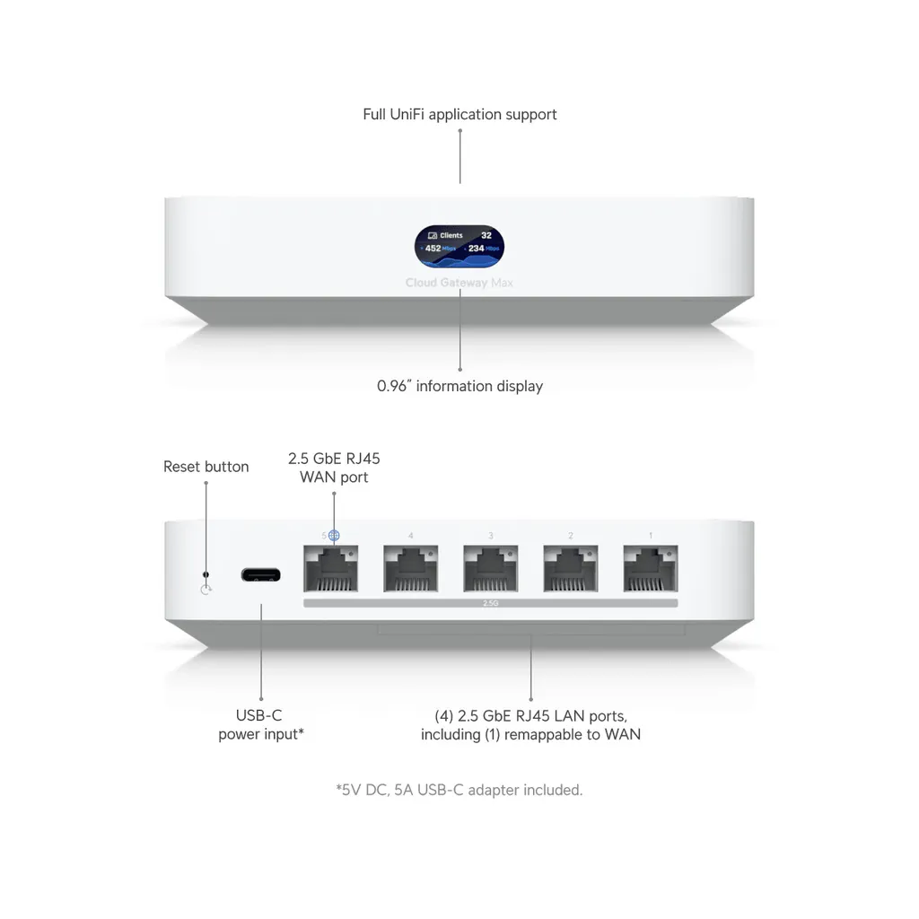 Ubiquiti Cloud Gateway Max Router
