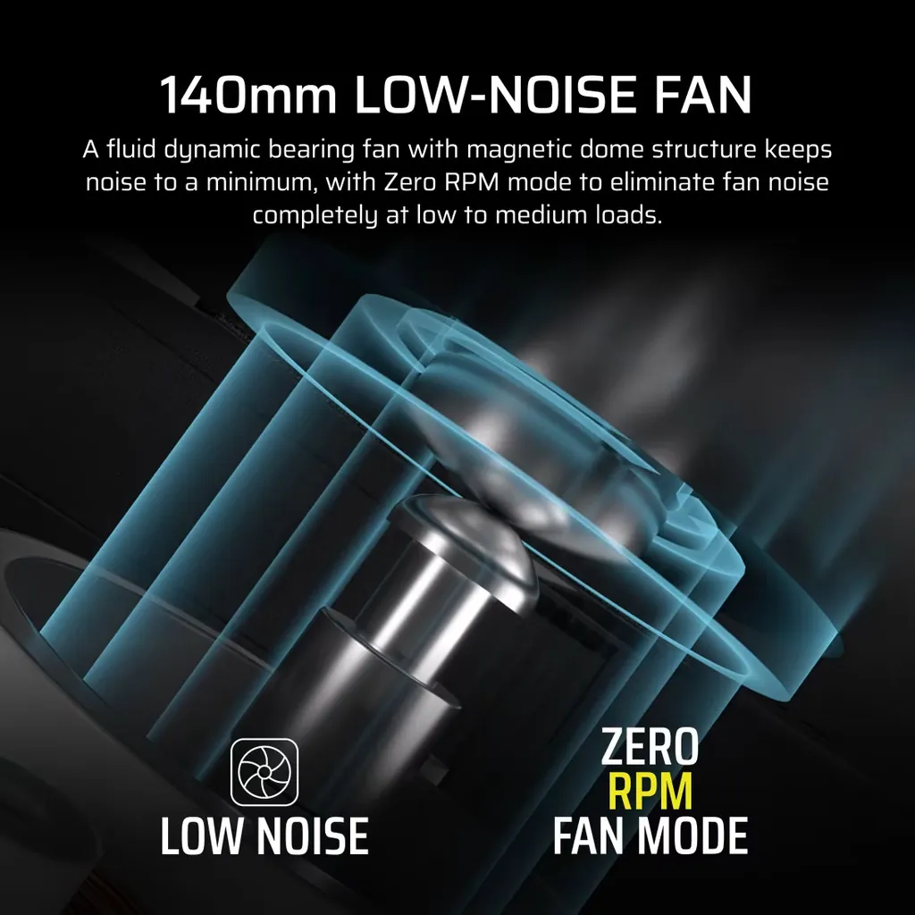 Corsair RM1000x Cybenetics 1000W 80PLUS Gold Modular Power Supply