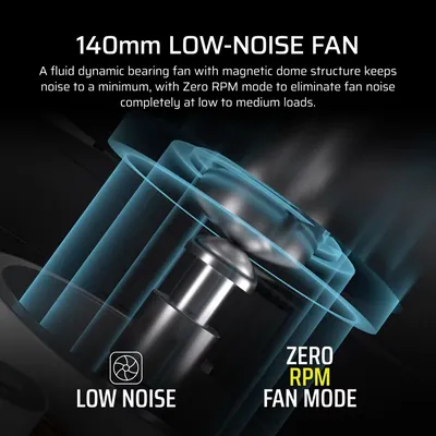 Corsair RM1000x Cybenetics 1000W 80PLUS Gold Modular Power Supply