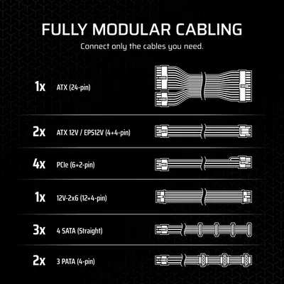 Corsair RM1000x Cybenetics 1000W 80PLUS Gold Modular Power Supply