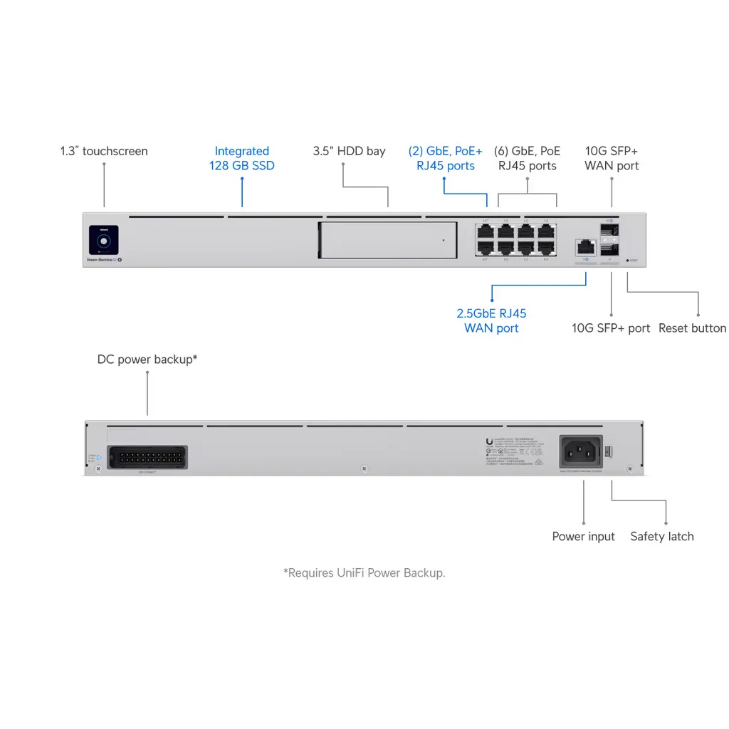 Ubiquiti Dream Machine Special Edition, UniFi OS Console, 8x GbE PoE RJ45 Ports, 3.5" HDD Bay