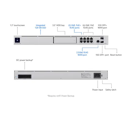 Ubiquiti Dream Machine Special Edition, UniFi OS Console, 8x GbE PoE RJ45 Ports, 3.5" HDD Bay