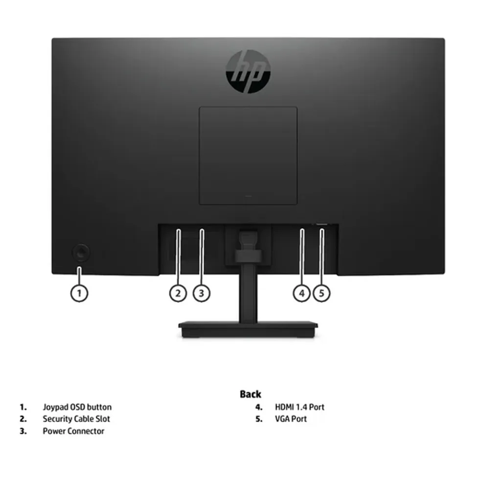 HP 324PV 23.8"/24" 100Hz FHD IPS Business Monitor