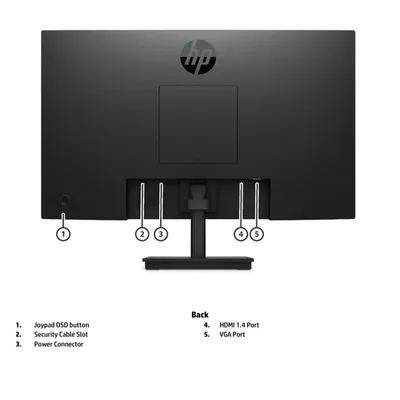 HP 324PV 23.8"/24" 100Hz FHD IPS Business Monitor