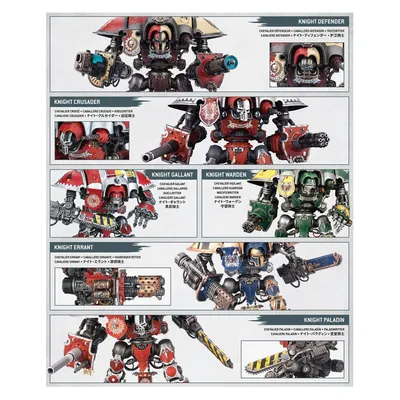 Warhammer 40,000: Imperial Knights: Knight Questoris