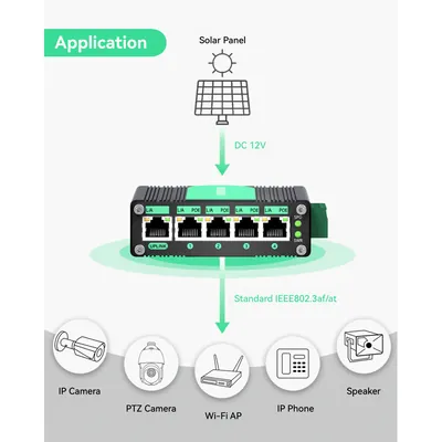 Linovision Industrial 5 Port Gigabit Solar Switch