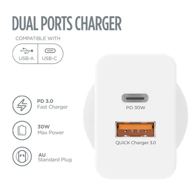 iQuick USB-A & USB-C 30W GaN II Fast Wall Power Adapter